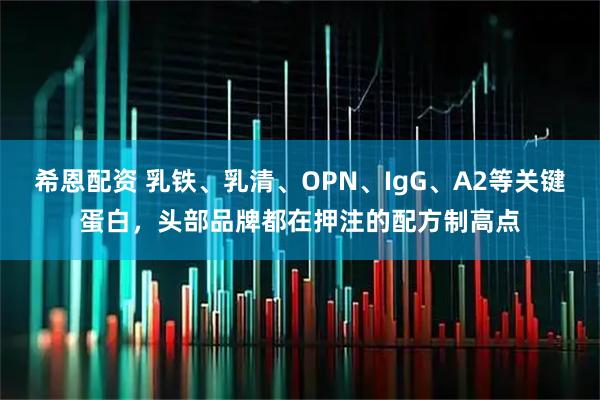 希恩配资 乳铁、乳清、OPN、IgG、A2等关键蛋白，头部品牌都在押注的配方制高点